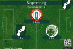 Sportwoche_ANK_Sieger